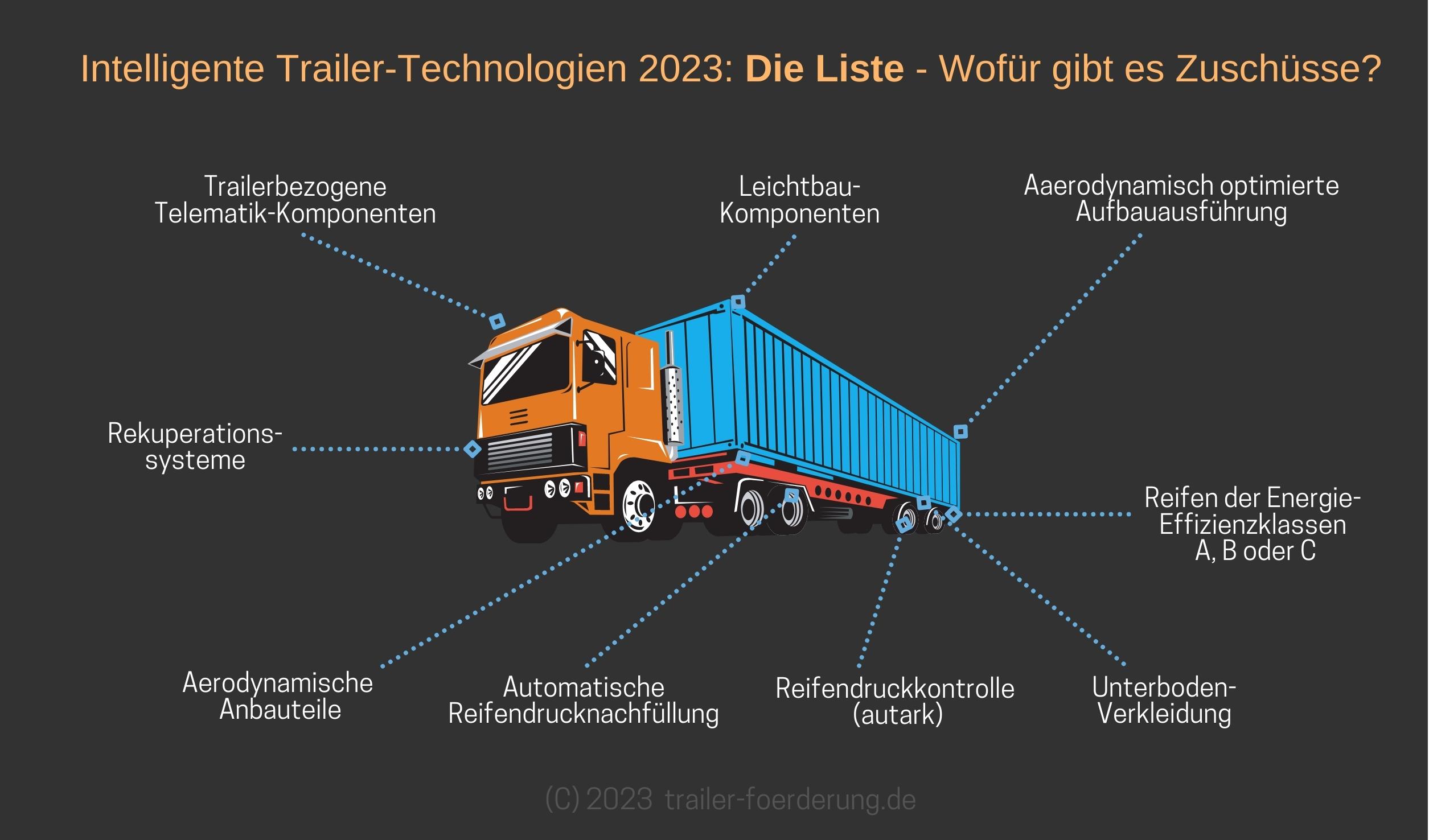 intelligente-trailer-komponenten-2023-liste-der-foerderfaehigen-massnahmen